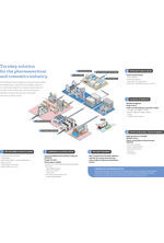 Veolia Pharmaceutical applications