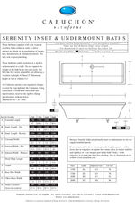 Serenity inset/undermount bath specification sheet