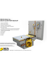 Delta Dual V3 Delta V3 Battery Backup