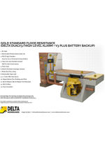Delta Dual V3 High Level Alarm V3Battery Backup