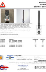 AUTOPA RGP 900 Stainless