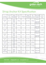 GTAnchor Strap Kit
