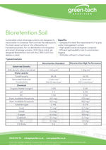 Bioretention Soil Datasheet