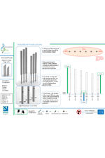 Emperor Chimes Installation Instructions (Ground Fix) NB Surface Fix Also Avail