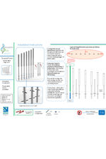 Tubular Bells Installation Instructions (For Ground Fix) NB Surface Fix Also Ava