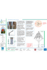 Tutti Installation Instructions