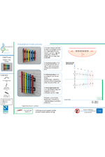 Rainbow Chimes Installation Instructions