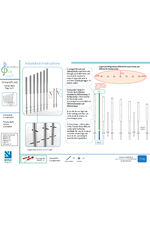 Tubular Bells Installation options