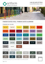 Metal finishes
