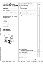 Sheep standing wear checks