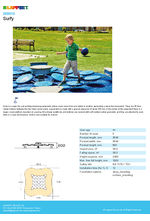 Surfy data sheet