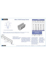 Althon CH 250 drainage channel datasheet
