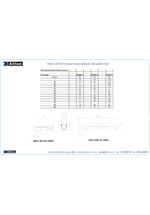 HD1000 polymer drainage channel hydraulic chart