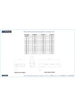HD1500 drainage channel hydraulic chart