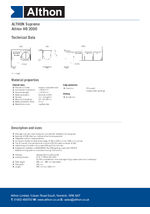 HD2000 drainage channel data sheet