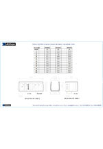 HD3000 drainage channel hydraulic chart
