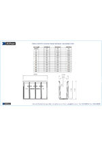 HD3070 drainage channel hydraulic chart