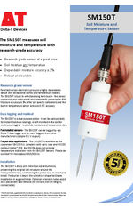 SM150T user manual