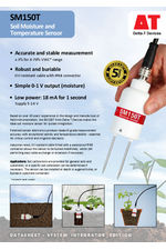 SM150T System Integrator Data Sheet