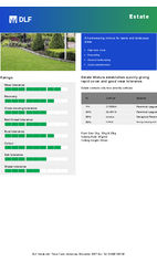 Estate designer mixture range