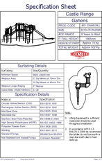 Gaheris spec sheet