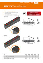 SPORTFIX Slotted Channels