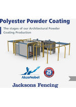 Jacksons Fencing Polyester Powder Coating