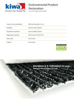 Maccaferri MacDrain W Kiwa EPD
