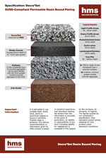 Resin bound paving