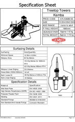 Kamba Multiplay Unit - 675-KAMBA-SS (Steel Slide)