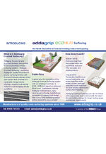 Addagrip ecoheat postcard
