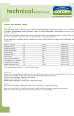 Geotec non-woven, needle punched geotextile