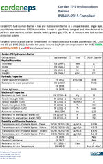 Corden EPS hydrocarbon membrane