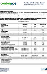 Corden EPS TGB total gas barrier