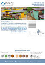Greengate Picnic Set data sheet
