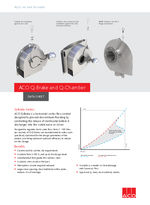 ACO Q-Brake and Q-Chamber