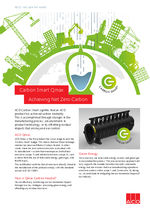 ACO Qmax - carbon smart