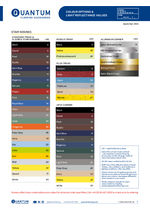 Colour options and light reflectance values