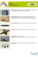 Ninja trails technical specification