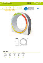 Rollrunner  J3510® - Datasheet