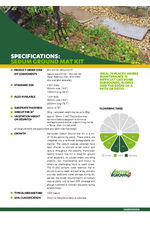 Sedum ground mat kit data sheet