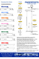 Fingerposts