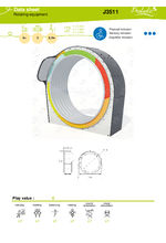 Dynamic Structures - E-Rollrunner - J3511® data sheet
