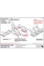 Denholme Picnic Table assembly instructions