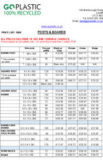 Price List Profiles