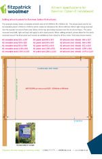 Bowman™ option B artwork specifications