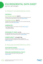  ActiFit ActiStreet - Environmental DataSheet