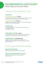 Environmental Data - Rope Trails, Acti'Ninja Trails 