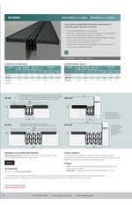 ZB series data sheet