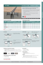 GFT series data sheet